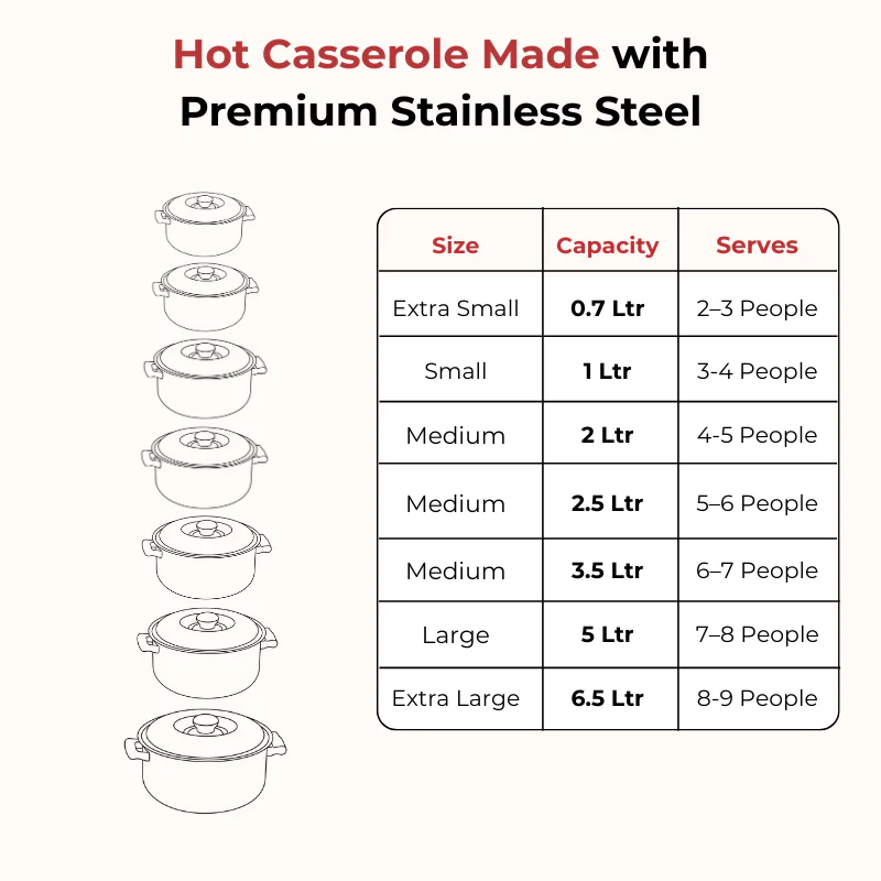 Stainless Steel Hot Casserole Insulated Serving