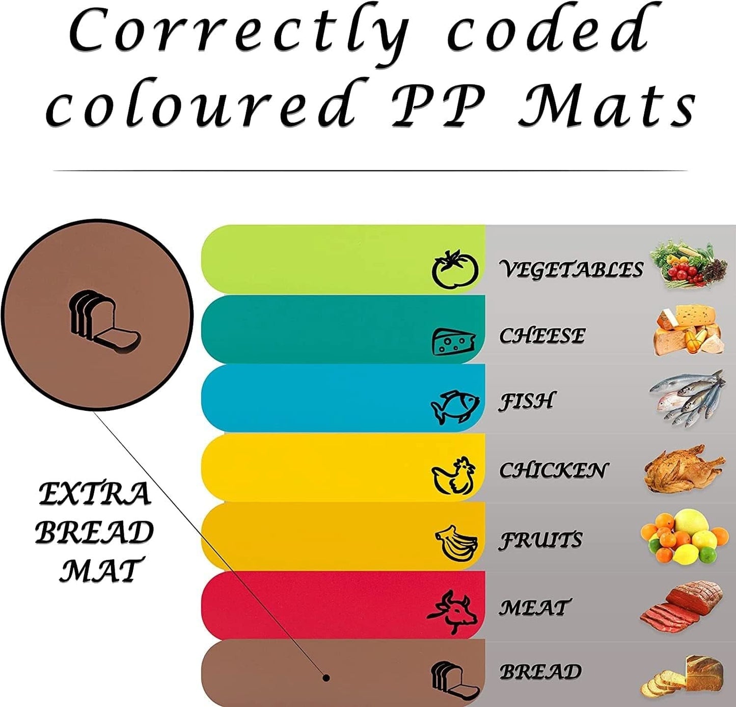 8 in 1 Extra Large Bamboo Wooden Chopping Boards Set with 7 Colour Coded PP Mats (Meat Bread Fish Cheese Dairy) Organic Antibacterial Odour Resistant Dishwasher Safe (42 X 34 X 3.5Cm)