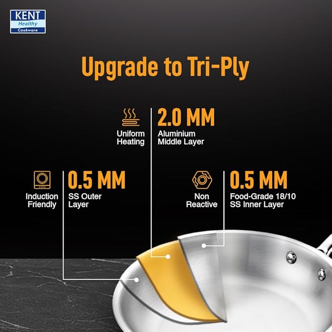 Triply Frying Pan 22 cm With Ss Lid