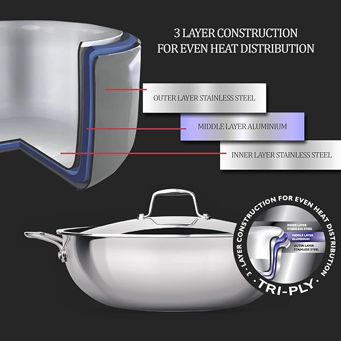 Triply Stainless Steel 26 cm Kadai With Lid, 3.6 L