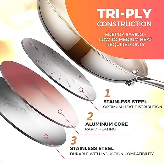 Tri-ply Tope/ Bhagona for Healthy Cooking, Capacity 2.8 L, Size-20 cm, Zero Non-stick Coating
