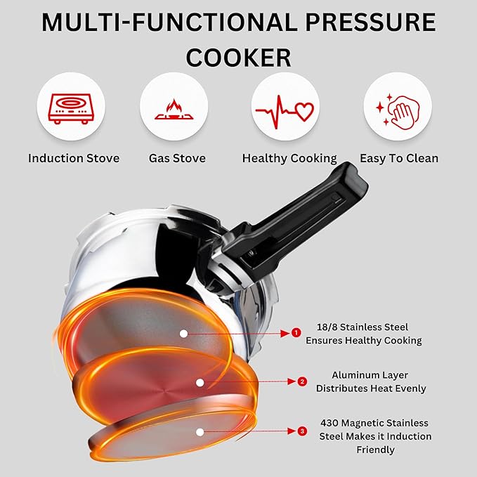 Triply Stainless Steel Outer Lid Pressure Cooker, Induction Base Pressure Cooker, 3 L Capacity