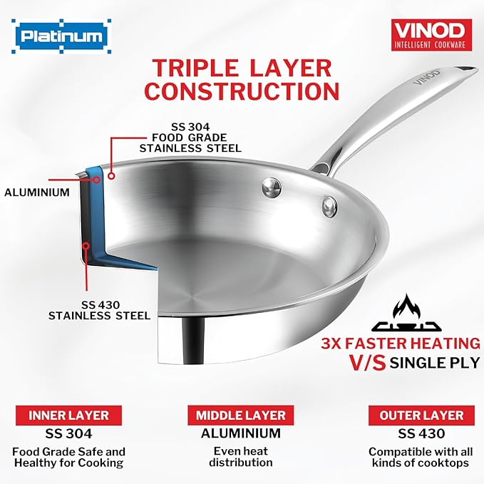 Triply Stainless Steel Frypan 22 cm, 2.5 mm Thick, Steel Pan, Scratch Resistant, Non Toxic