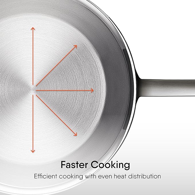 Triply Stainless Steel Mikro Frypan, Mini Frying Pan, 1 Omelette Pan, Induction & Gas Stove Compatible
