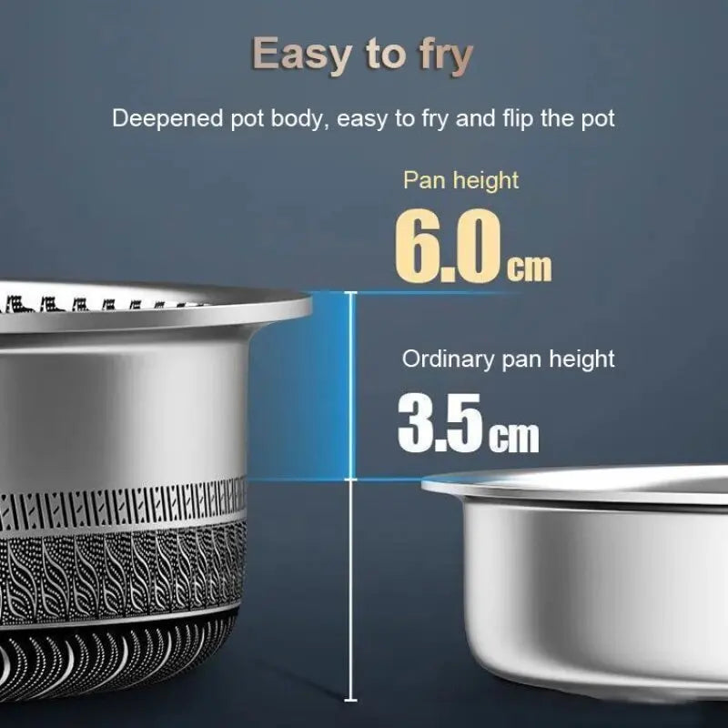 Honeycomb Stainless Steel Frying Pan with Glass Lid – Multi-Functional Non-Stick Skillet for Searing, Stir-Frying, Eggs, Pancakes, Sauces & Daily Cooking – Works on All Stovetops – Available in 26cm, 28cm & 30cm