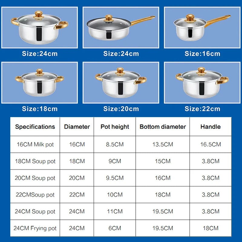 12 Piece High-Shine Stainless Steel Casserole, Saucepan & Stock Pot Set with Glass Lids – Heavy Duty Induction Cookware – Great for Gas, Electric & Halogen Hobs
