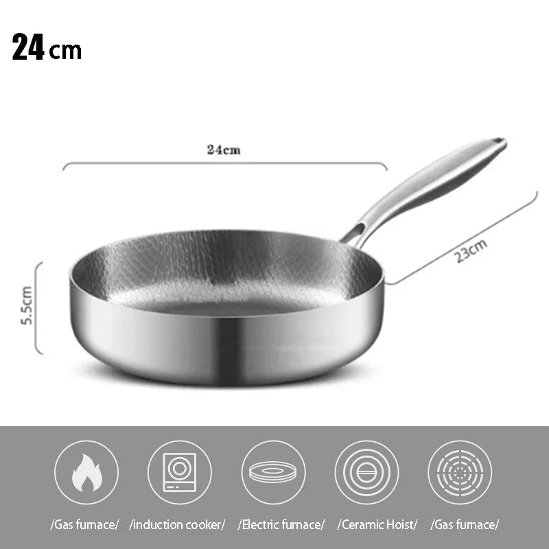 Titanium Nonstick Frying Pan – Uncoated, Induction & Gas Compatible | 20cm, 24cm & 28cm 24cm