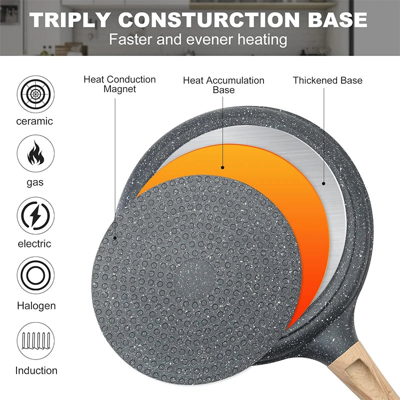 Granite-Coated Non-Stick Griddle Pan with Spreader – Ideal for Flatbreads, Crepes, Pancakes, Tortillas, Eggs, Omelettes, Parathas, Roti, French Toast, Wraps, Tawa-Fried Fish, Quesadillas & Dosa – Available in 24cm Size in Light Grey