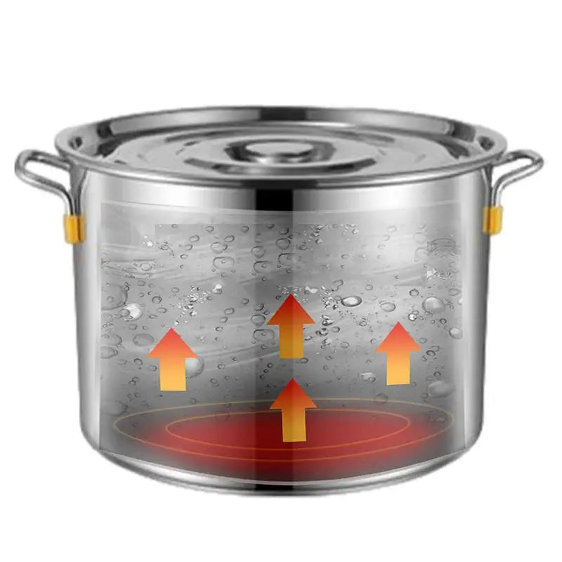 Stainless Steel Stock Pot with Lid & Side Handles – Ideal for Stocks, Broths, Soups, Stews, Sauces, Boiling, Pasta, Simmering & More – Compatible with Gas, Induction & Electric Stoves – Available in 6.2L & 10L Sizes
