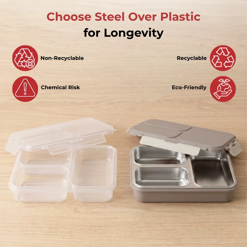 Stainless Steel Go Tiffin 3 Compartment Grey