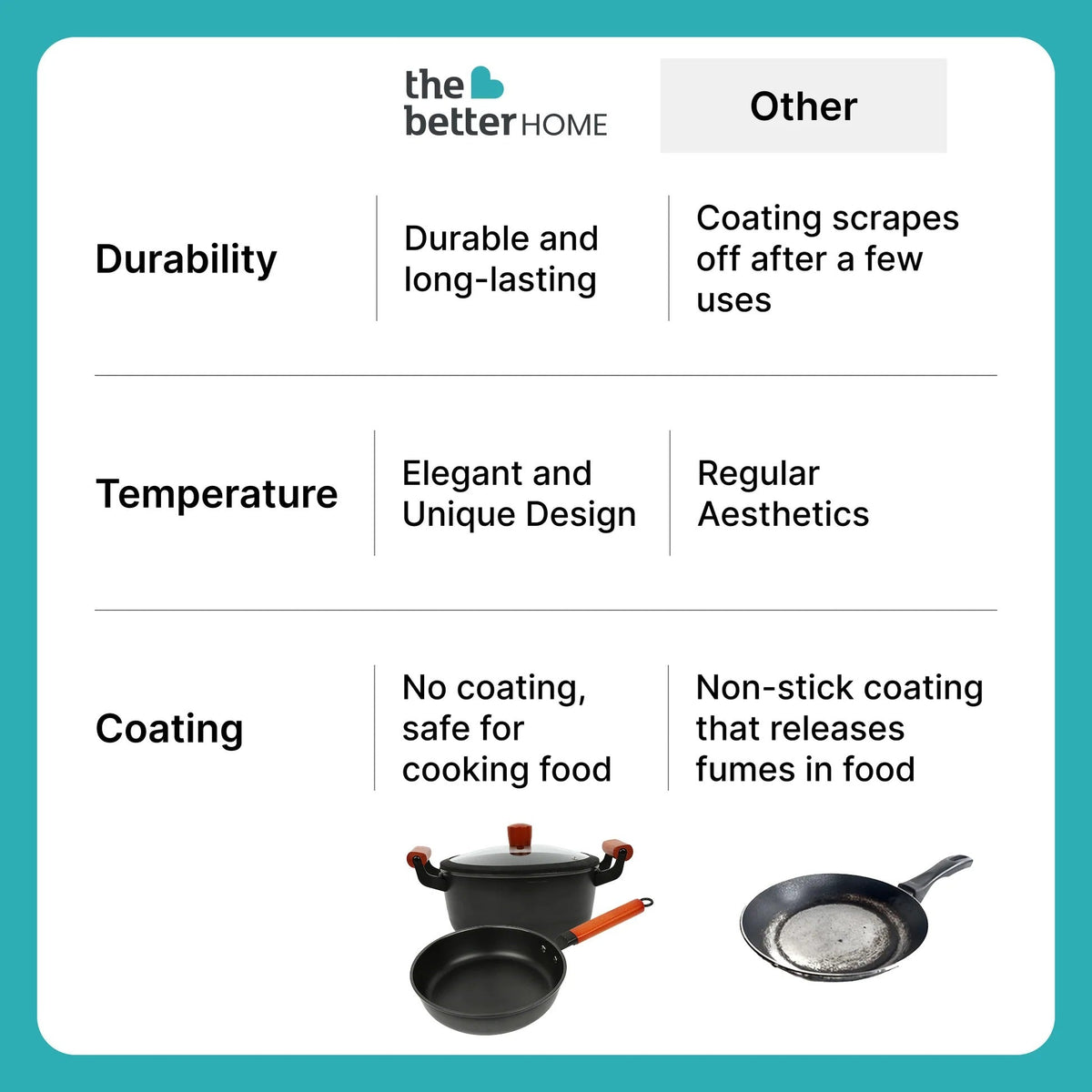 Cast Iron 12 inch Frying Pan Durable Non-Toxic Cookware Black