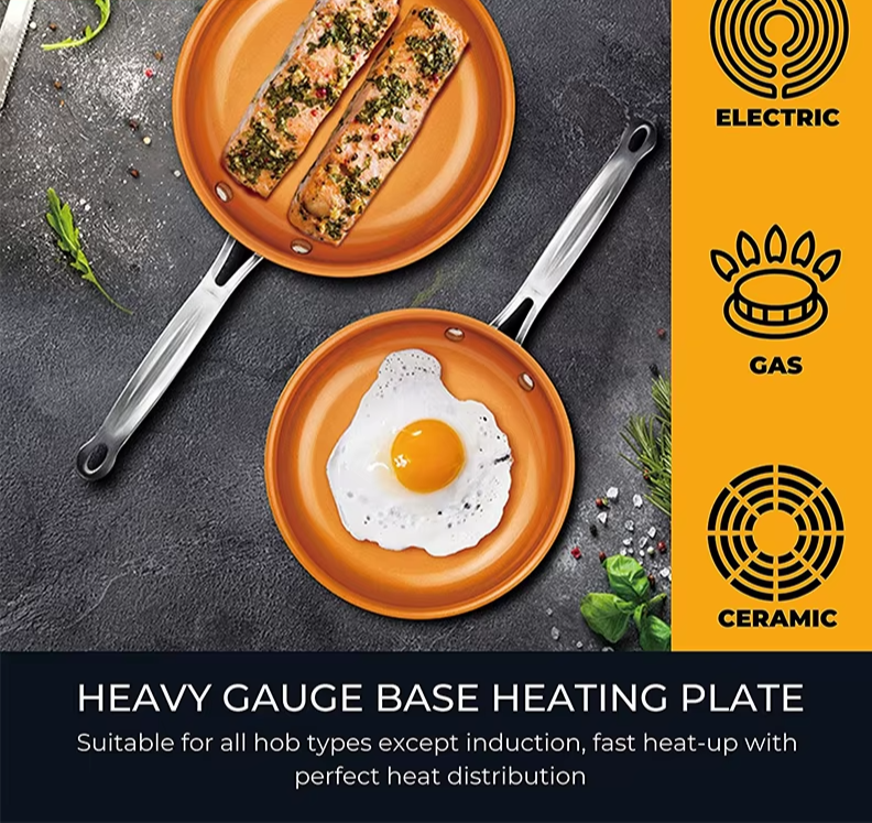 Non-Stick Frying Pan with Ceramic Titanium Coating Frying Pan Round Copper for Effortless Cooking and Easy Maintenance
