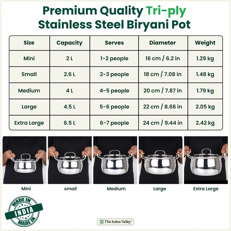 Tri-Ply Stainless Steel Biryani Pot Casserole