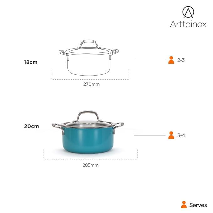 Stainless Steel Triply Casserole With Lid, Biryani Pot, Stock Pot With Lid, Jindal Stainless, 20 cm, 3 L