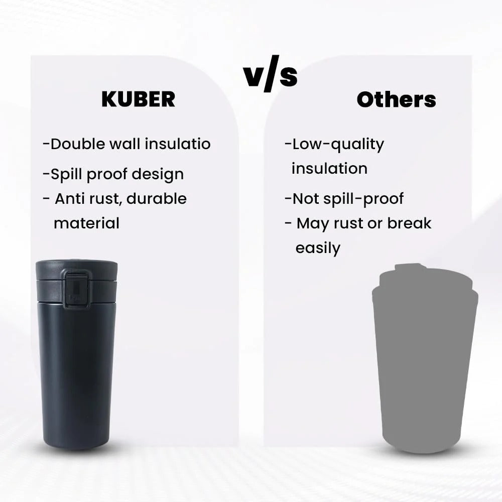 Stainless Steel Insulated Coffee Tumbler with Sipper Lid, 380 ml, Black