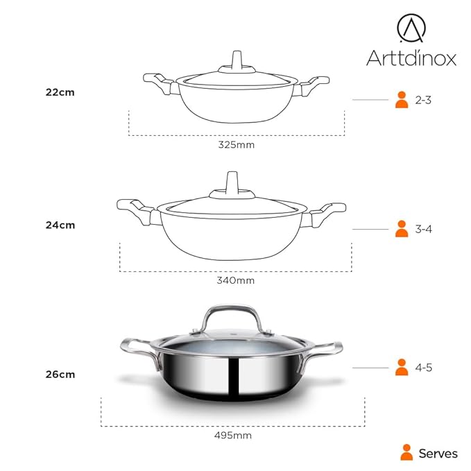 Triply Stainless Steel Kadhai With Lid, Non Stick Kadai, Gas & Induction Base, 26 cm, 3.2 L, Silver