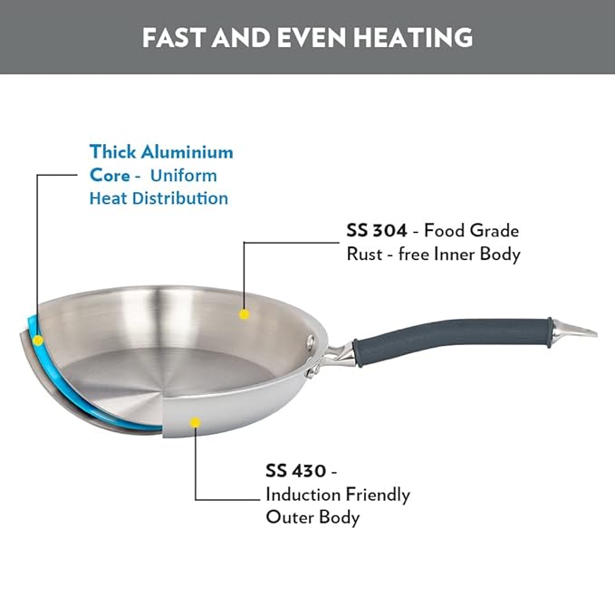 Tri-ply Stainless Fry Pan With Lid, Induction Friendly, 1.3 L, 20 cm