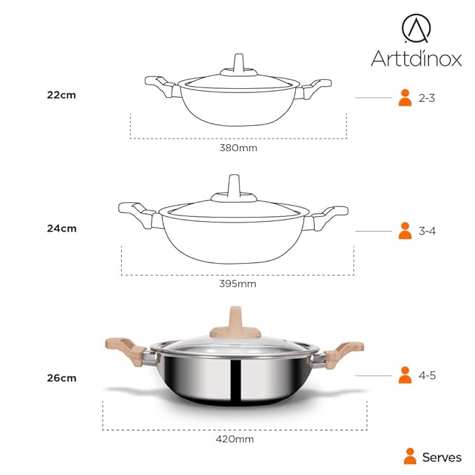 Triply Stainless Steel Kadai, Triply Kadhai With Lid, 24 cm, 2.7 L, Jindal Stainless, Silver