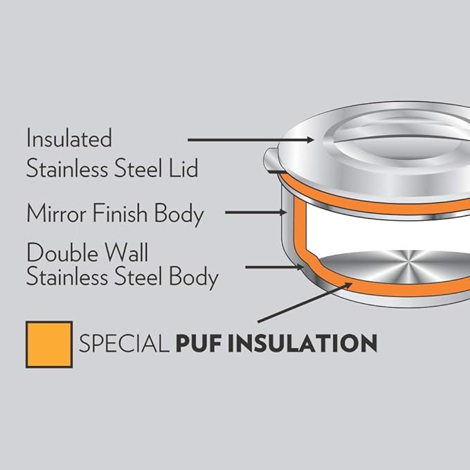 Stainless Steel Insulated 900 ml Server Casserole, Idli/Roti Server with Steel Lid