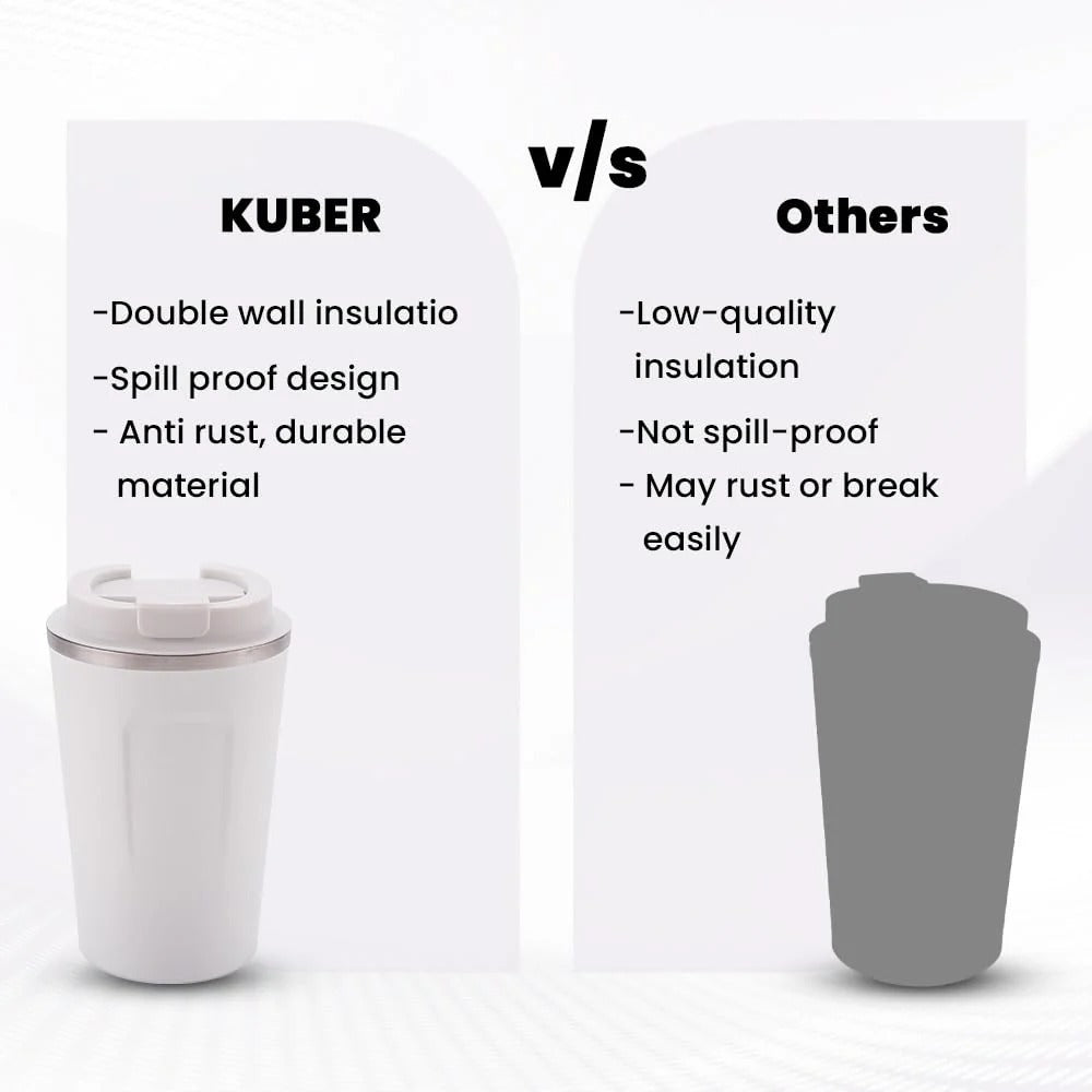 Stainless Steel Insulated Coffee Cup with Sipper, 380 ml, White