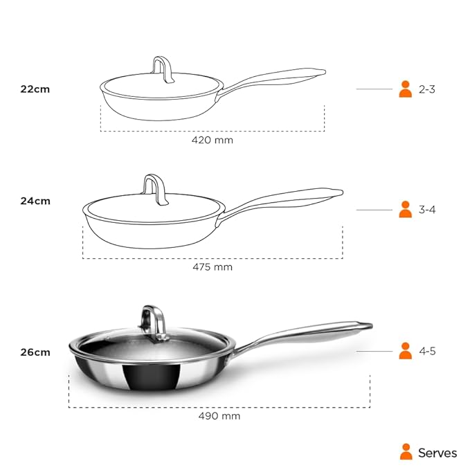 Stainless Steel Triply Frypan With Lid, Non Stick Pan, Induction & Gas Base, 24 cm, 1.8 L, Silver