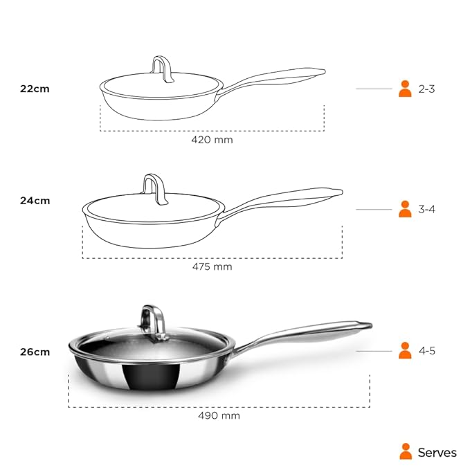 Stainless Steel Triply Frypan With Lid, Frying Pan Non Stick, Induction & Gas Base, 22 cm, 1.5l, Silver