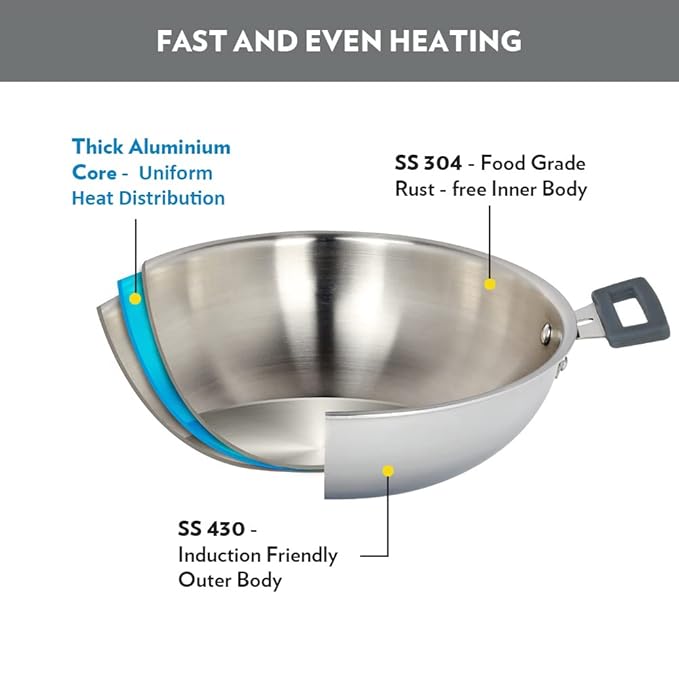 Tri-ply Stainless Steel Kadhai With Lid, Induction Friendly, 4 L, 28 cm