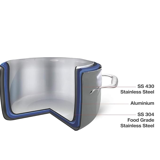 Triply Stainless Steel Tope with Lid - 1 L, 14 cm, Boiling Tope for Kitchen