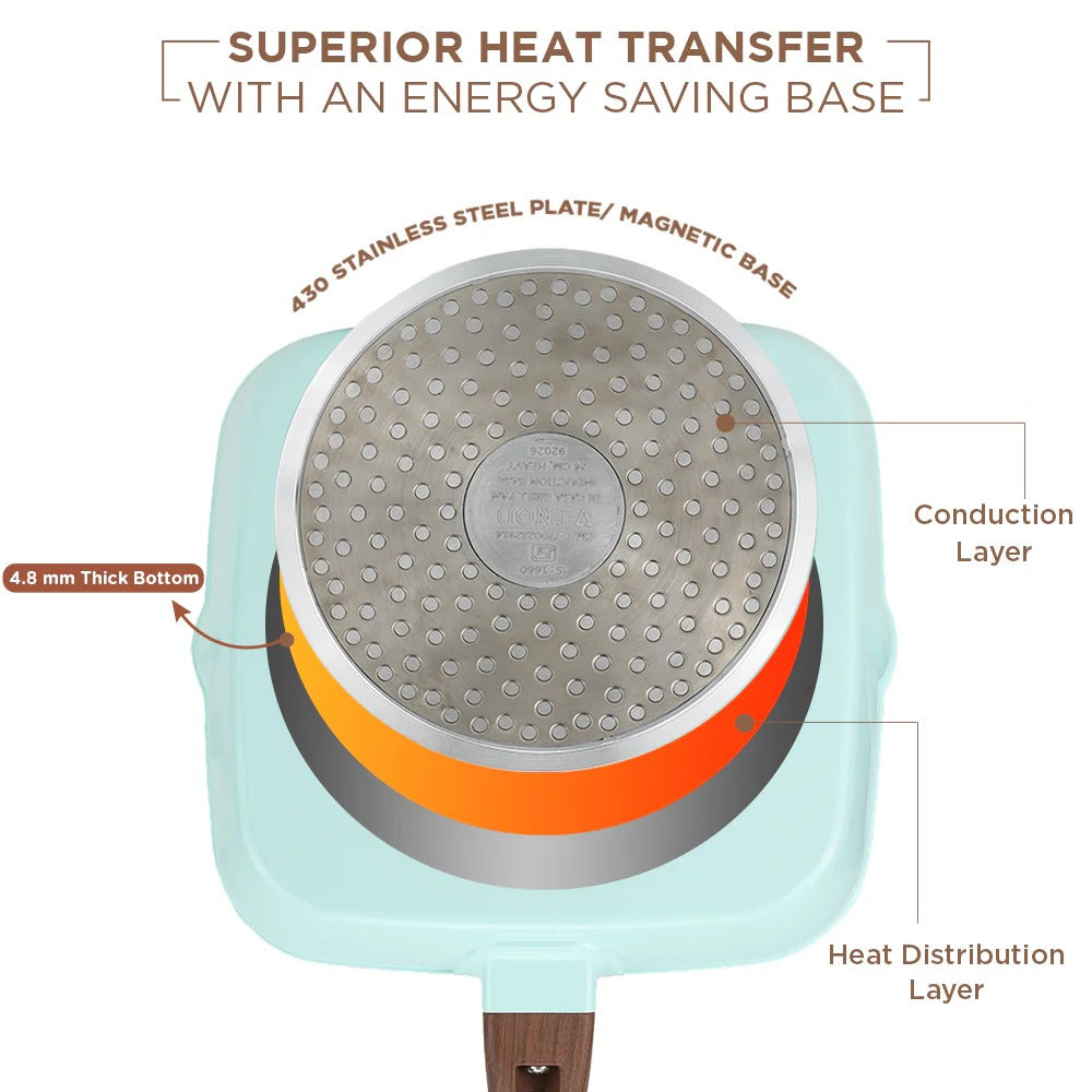 Square Grill Pan Ceramic Non-Stick Induction Friendly