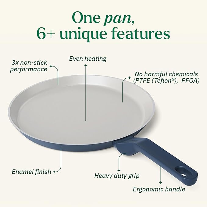 Ceramic Non Stick Dosa Tawa 28 cm, Matching Handle,, Blue
