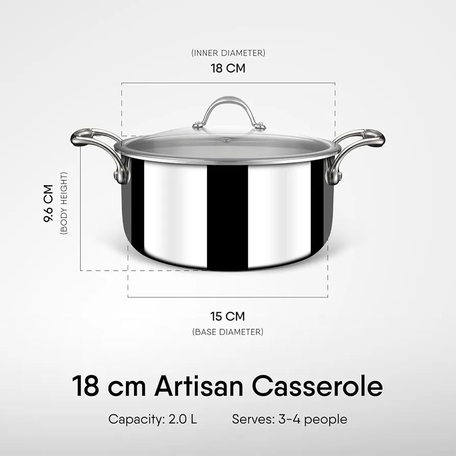 Triply Stainless Steel Sauce Pot, Casserole with Glass Lid