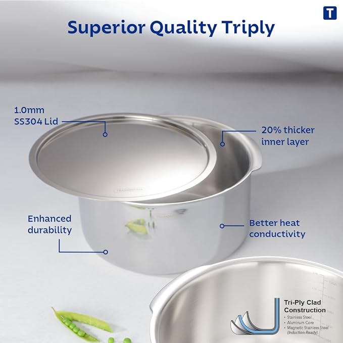 Triply 18 cm, 2.2L Tope with SS 304 Lid