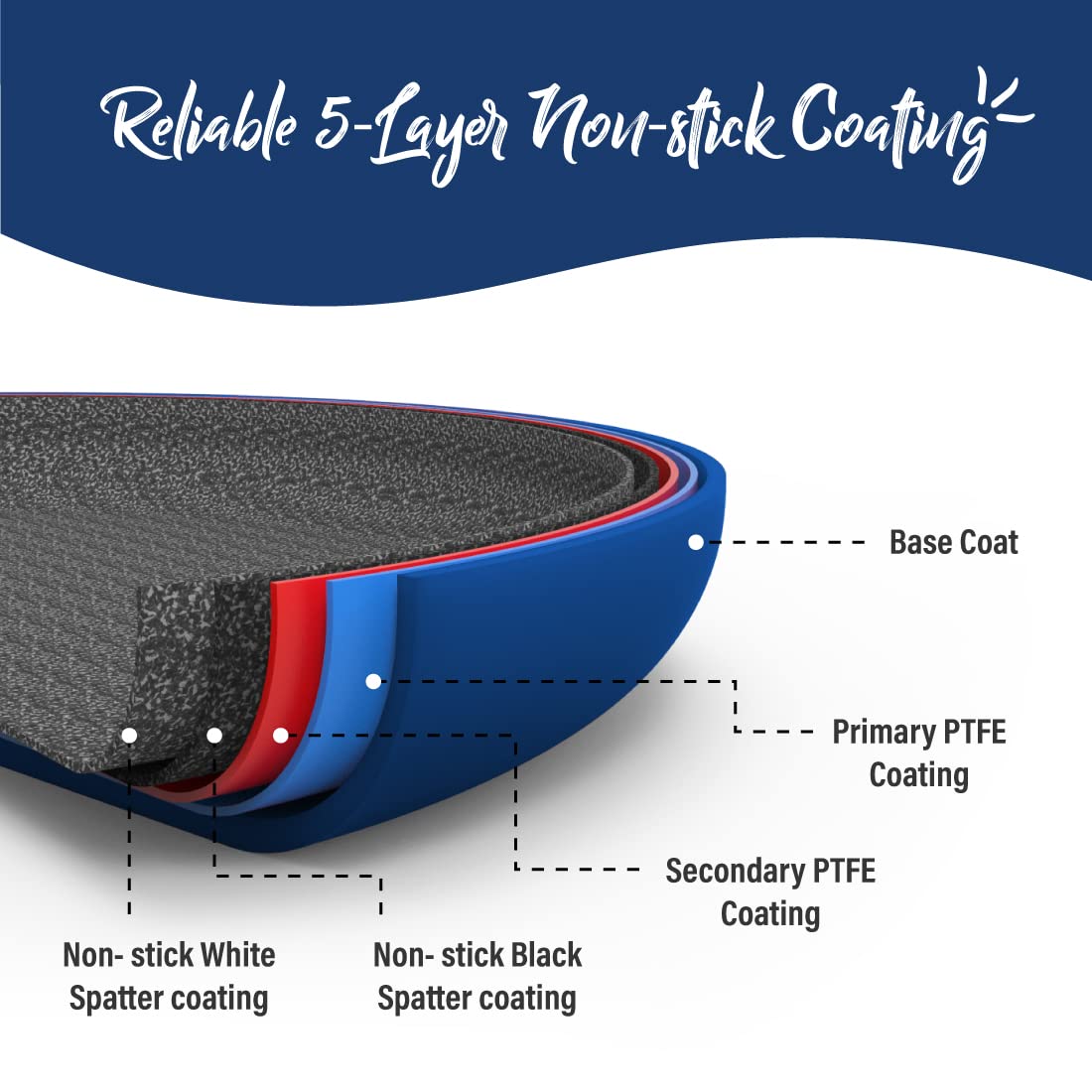 Fry Pan 24 cm, 1.3 L, Midnight Blue