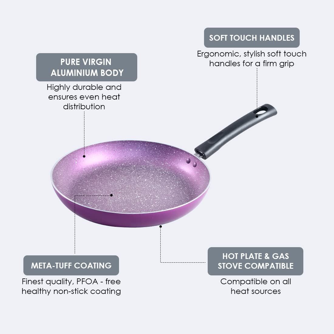 Fry Pan 24 cm Diameter 1.5 L Capacity (Aluminium, Non-Stick, Induction Bottom)