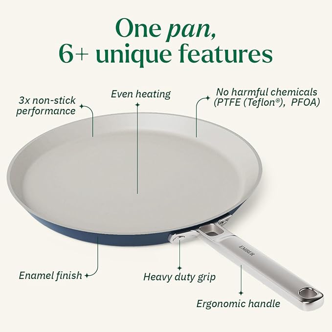 Ceramic Non Stick Dosa Tawa 28 cm, Stainless Steel Handle, Blue