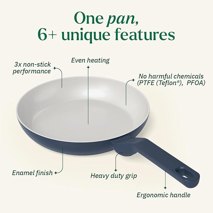 Ceramic Non-stick Egg Pan 20 cm, Glass Lid, Matching Handle,, Blue