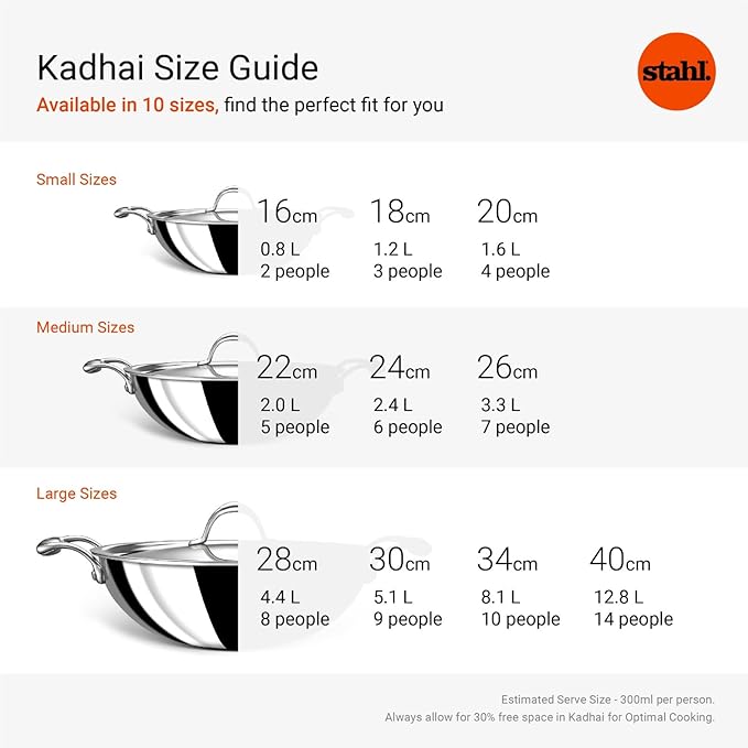 Triply Stainless Steel Kadhai With Lid, Kadai for Cooking, Stainless Steel Cookware Triply Kadai, 3.3 L