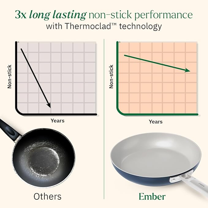 Ceramic Non-stick Frying Pan 24 cm, Stainless Steel Handle, Blue
