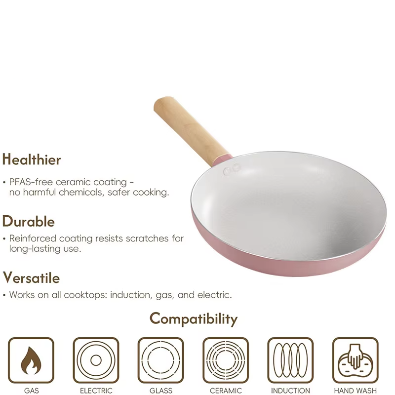 Non-Stick Frying Pan with PFAS-Free Ceramic Coating & Wooden Handle – 24cm Aluminium Alloy Omelette Pan – Works on All Cooktops: Induction, Gas & Electric – Available in White or Pink