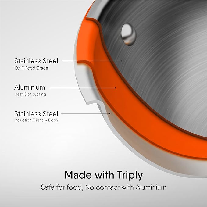 Triply Stainless Steel Fry Pan, Induction & Gas Stove Compatible, Omelette Pan, Egg Pan, 0.9 L, 18 cm