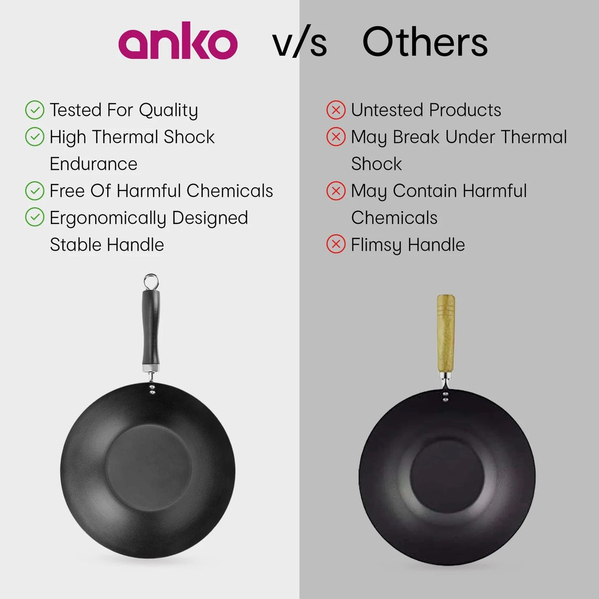 Non-Stick Carbon Steel Frying Pan 30 cm Soft-Touch Bakelite Handle PFOA Free