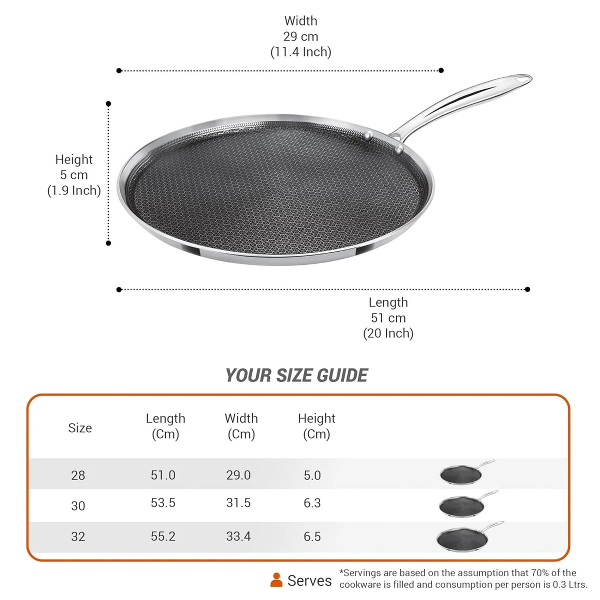 Honeycomb Tawa 30 cm