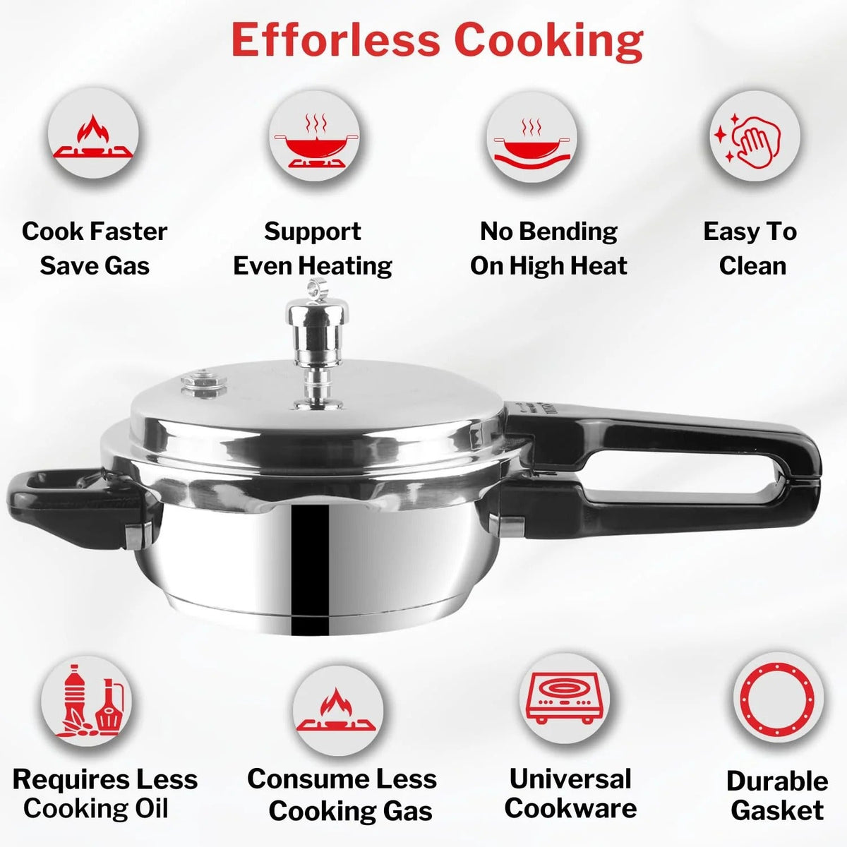Stainless Steel Deep Pan Pressure Cooker Jumbo with Lid Induction Friendly