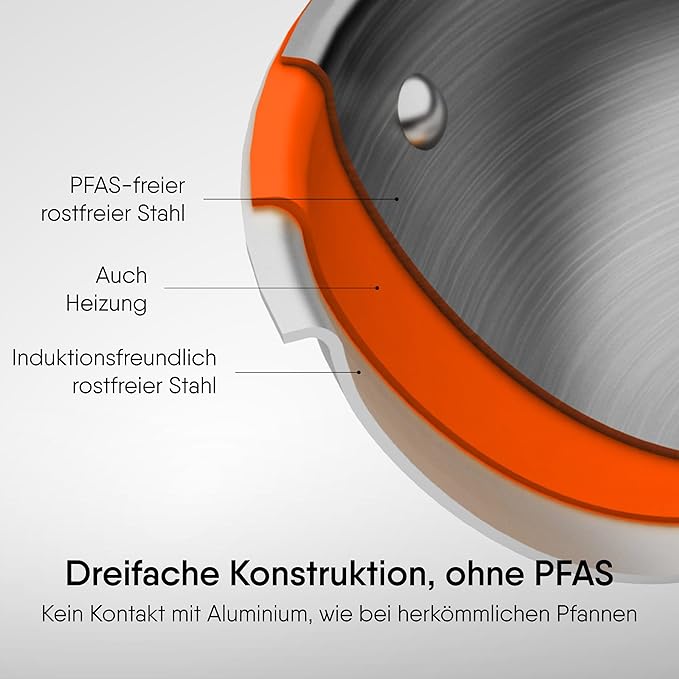 Triply Stainless Steel Fry Pan With Lid, Induction & Gas Stove Compatible Frying Pan, 1.3 L 22 cm