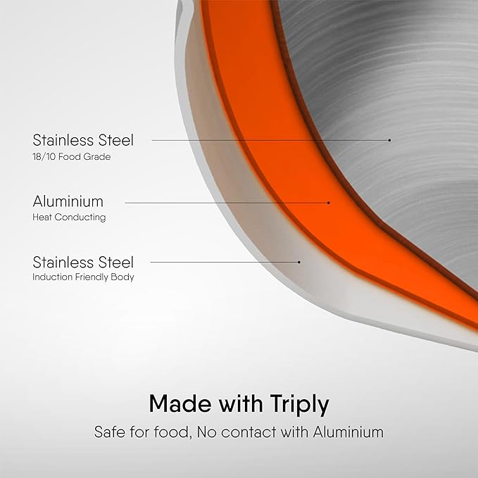 Triply Stainless Steel Mikro Frypan, Mini Frying Pan, 1 Omelette Pan, Induction & Gas Stove Compatible