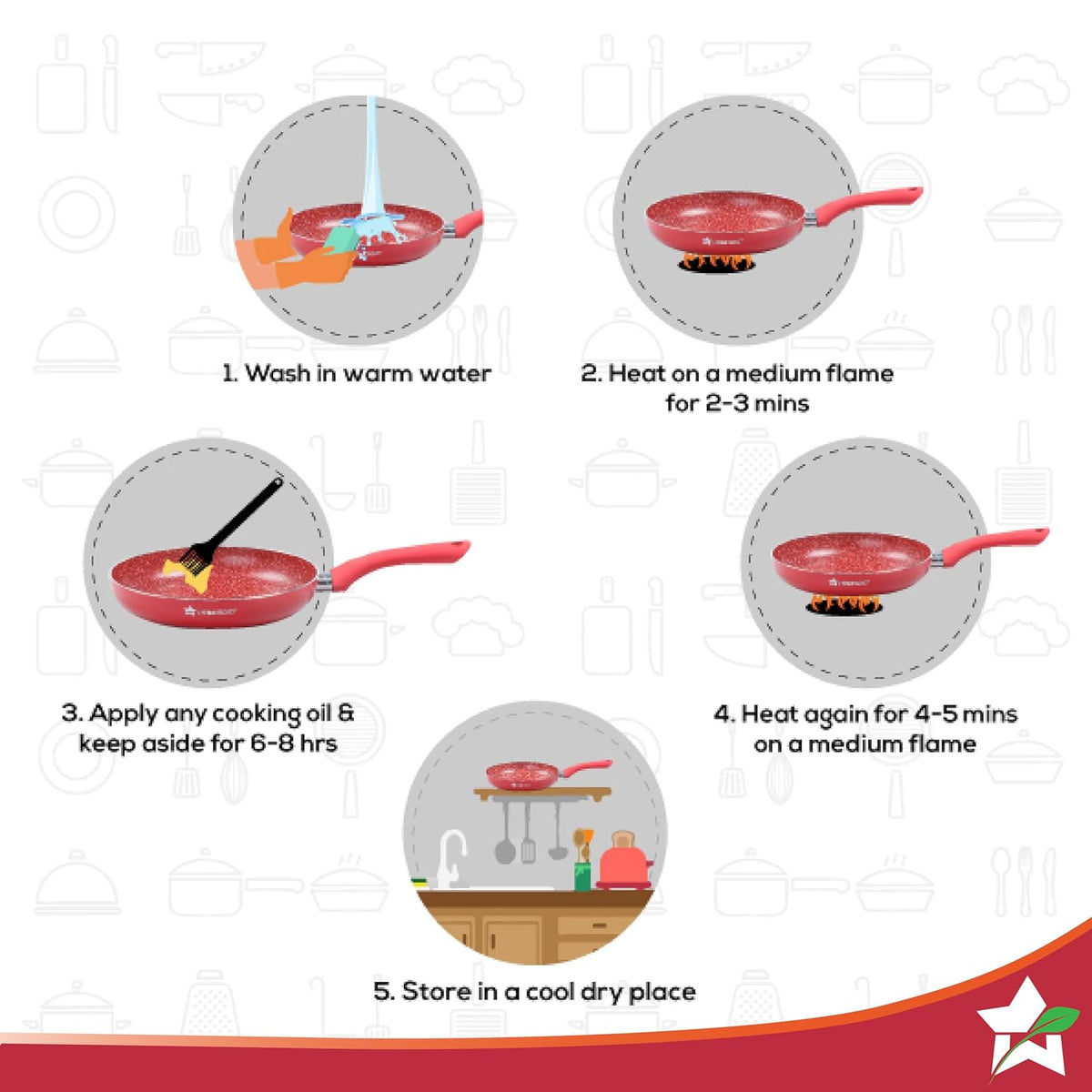 Royal Velvet 24 cm Non-Stick Fry Pan, Induction Bottom, Soft-Touch Handle