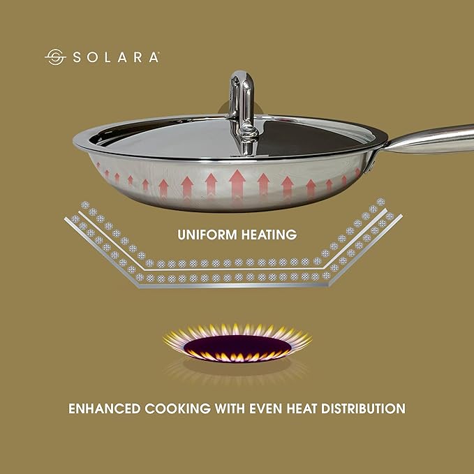 Triply Stainless Steel Frypan With Lid 22 cm, Gas Stove and Induction Friendly Frying Pan