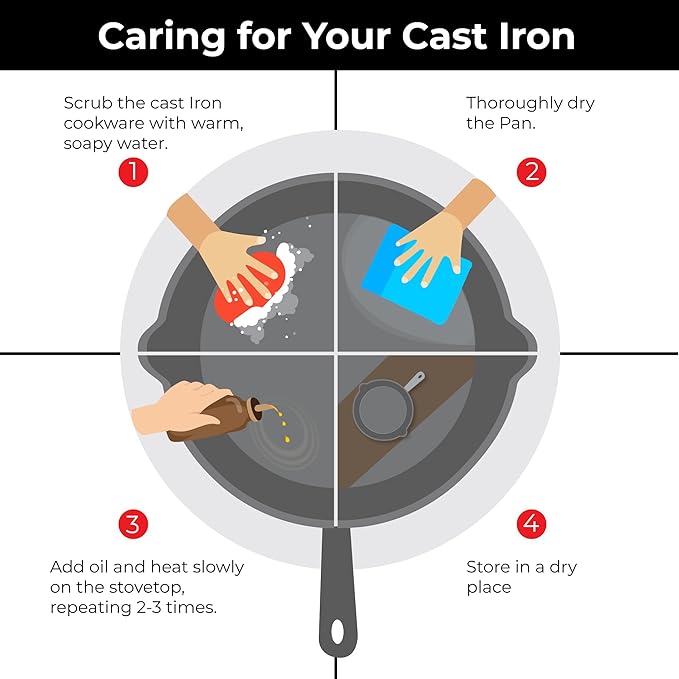Pre Seasoned Cast Iron Kadhai, 25 cm, 2.5 Kg, Naturally Nonstick Cast Iron Kadai With Flat Handles