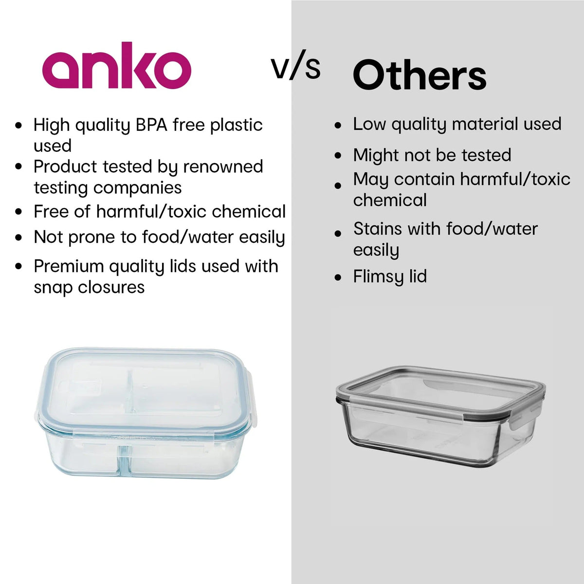 3-Compartment Glass Box, Lockable Lids, Leak-Proof, Spill-Proof, Clear