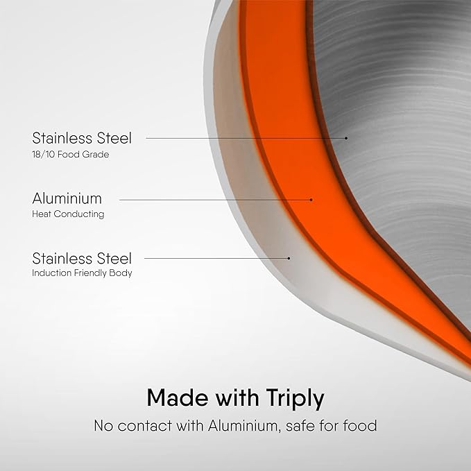Triply Stainless Steel Mikro Saucepan, Mini Milk Pan, 1 Cup Tea/ Coffee Pan, 450 ml, 10 cm
